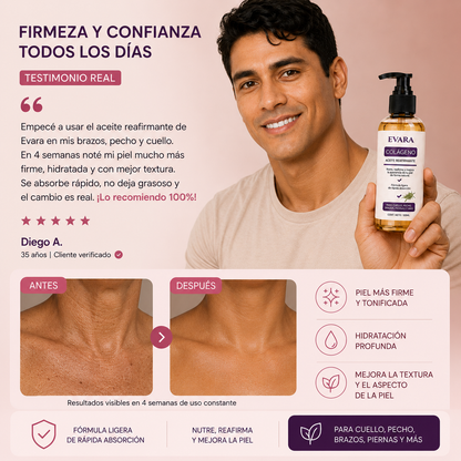 Piel más firme e hidratada en 4 semanas con Evara®