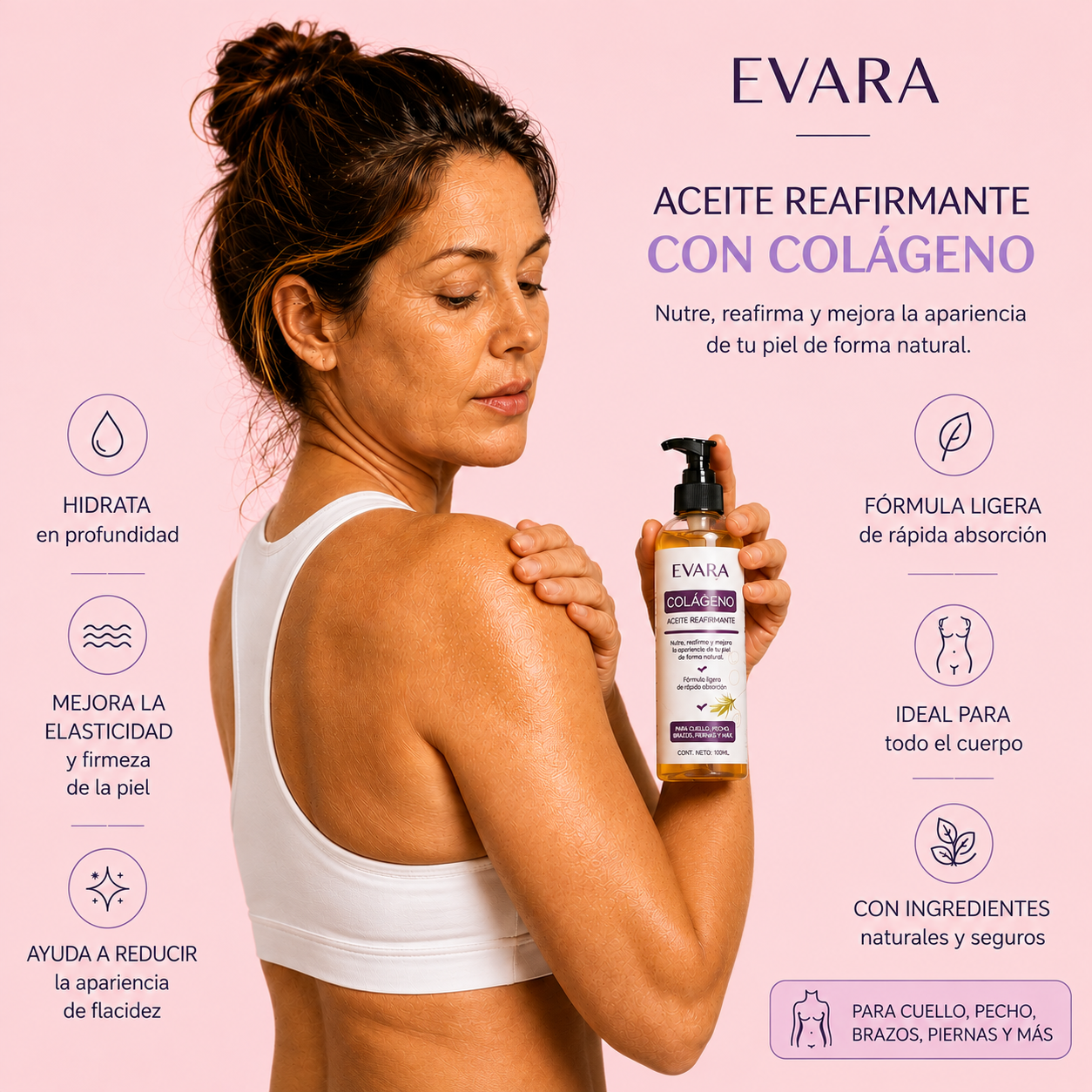 Piel más firme e hidratada en 4 semanas con Evara®