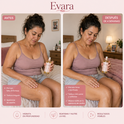 Piel más firme e hidratada en 4 semanas con Evara®