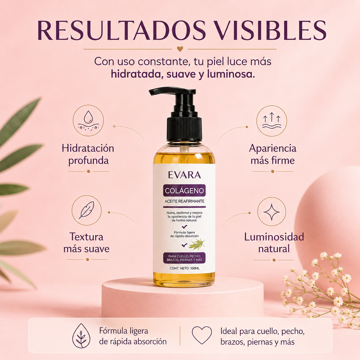 Piel más firme e hidratada en 4 semanas con Evara®